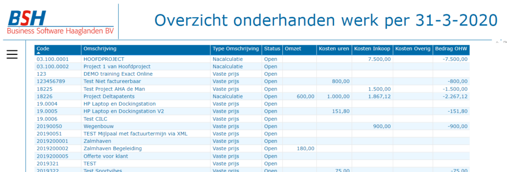 Onderhanden werk Projecten - Business Software Haaglanden BV